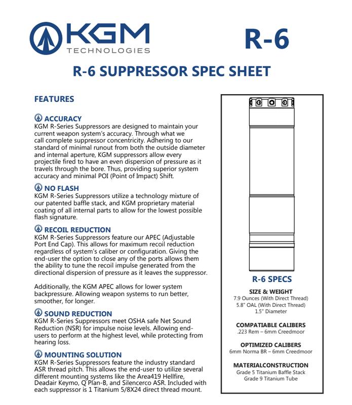  Kgm Technologies R6 Supressor ** In Stock *