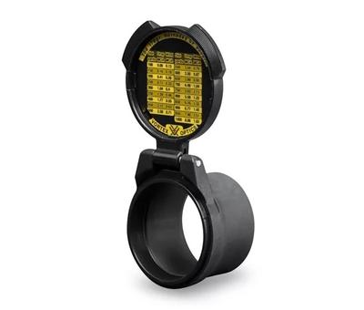 Defender Flip Cap Eyepiece