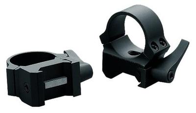 Leupold QRW Rings - 1.0