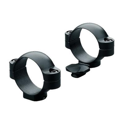 Leupold 1.18